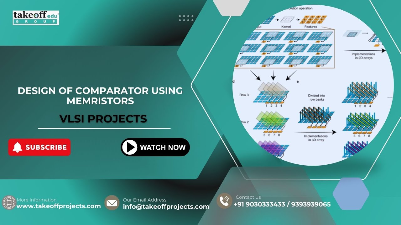 DESIGN OF COMPARATOR USING MEMRISTORS - YouTube