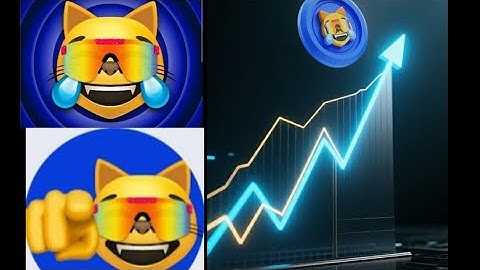 MOG COIN Price prediction 📈 (possible rise) #mogcoin 