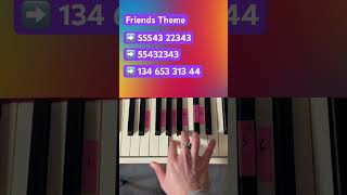 How to play Friends Theme on piano