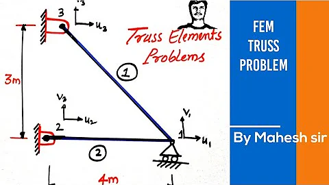 FEM truss problems | Finite Element Methods for Mechanical engineering | FEA for Truss Elements