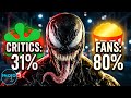 Top 10 Recent Movies Fans LOVE Despite the Reviews