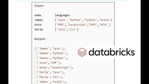 11. How to explode array | Interview Questions | PySpark PART 11