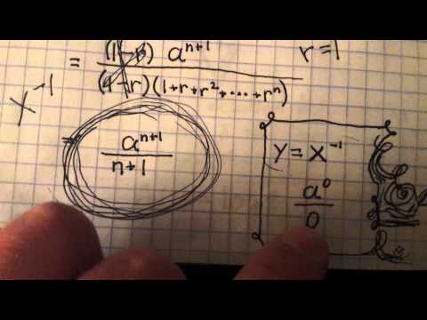 Fermat/Hyperbolic. (Short Version)