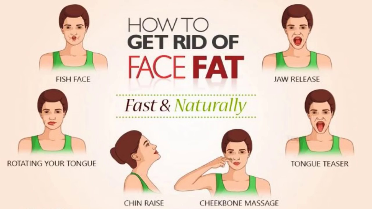 Getting rid of. Get rid of something. Getting rid of. Getting rid of. To get rid of.