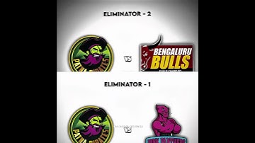 Patna Pirates Created Fear ☠️