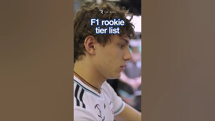 📈 F1 2025 rookies ranked by Red Bull