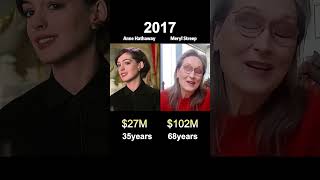 Anne Hathaway vs Meryl Streep:who’s Richer?(networth comparison)#usa #movie #funny