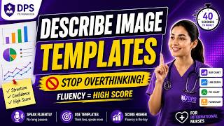 DPS PTE preparation- Describe Image Templates