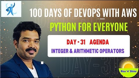 Master Integer Operations in Python | Full Hands-On Tutorial
