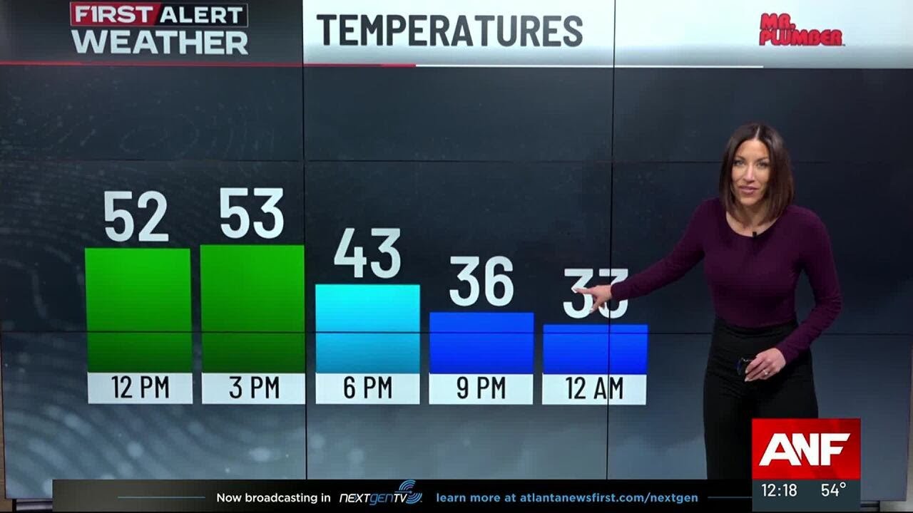First Alert Forecast: Cold and windy night ahead - YouTube