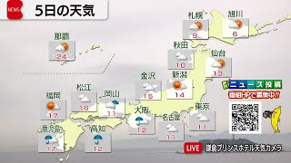 12月5日の天気