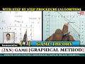 Game Theory [#3]Graphical Method [2 X N] Game||in Operations research||by Kauserwise