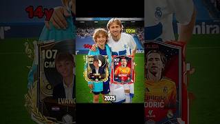 Modric & Son ☠️ #fcmobile #fifamobile #eafifa #eafc24 #fcmobile25 #fifa #fifa22#fifa23#fcmobile24 Details