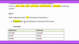 Adverbs - Formation of Adverb Rule 3