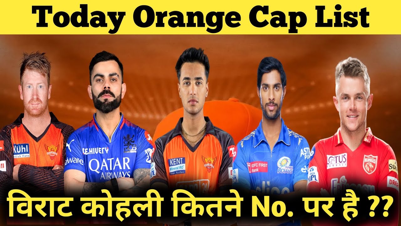 Ipl Orange Cap List 2024. ipl 2024 orange cap list. 