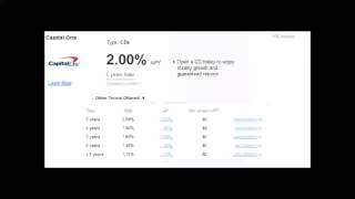 Capital One CD USA Highest Rate of Return