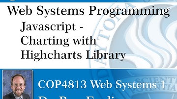 Web Programming - Using Highcharts Plots
