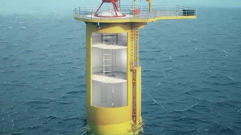 Reynard High Voltage Connection System for Inter-Array Cables | Offshore Wind Turbine Animation