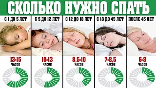 ДНЕВНОЙ СОН: ПОЛЬЗА ИЛИ ВРЕД 😴