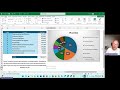 Filtrar datos en una gráfica de cualquier tipo en Excel