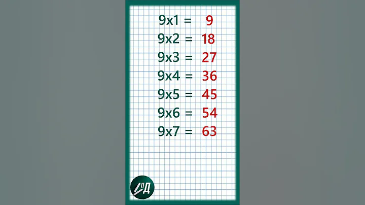 Таблица умножения на 9 #математика