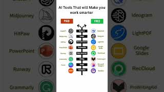 Ai free tools #ai #shortvideo #free #tools #jumpstyle