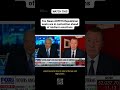 Fox News ADMITS Republican seats are in contention ahead of midterm elections