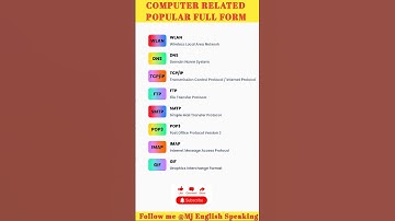 Learn Popular Computer Full Forms part 2 #englishlearning #fullform #gkshorts #ssccgl #vocabulary