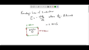 A rectangular wire loop (length =60cm, width =40cm) lies completely within a perpendicular and unif…