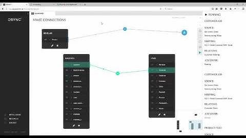 Magento and Revel Point of Sale Integration