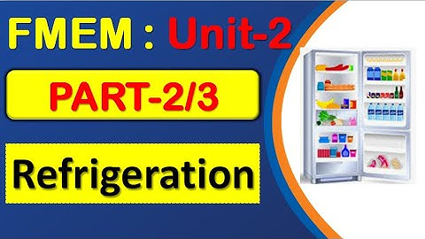 Unit-2 | Part-2 | RAC | Fundamental of Mechanical Engineering and Mechatronics