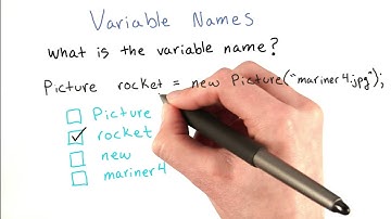 An Exercise on Variable Names - Intro to Java Programming