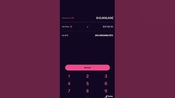 How to Buy Bitcoin or Ethereum on Robinhood | Beginners Guide - Step by Step | Crypto 101