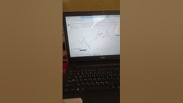 Bitcoin CME Future #shorts #trending