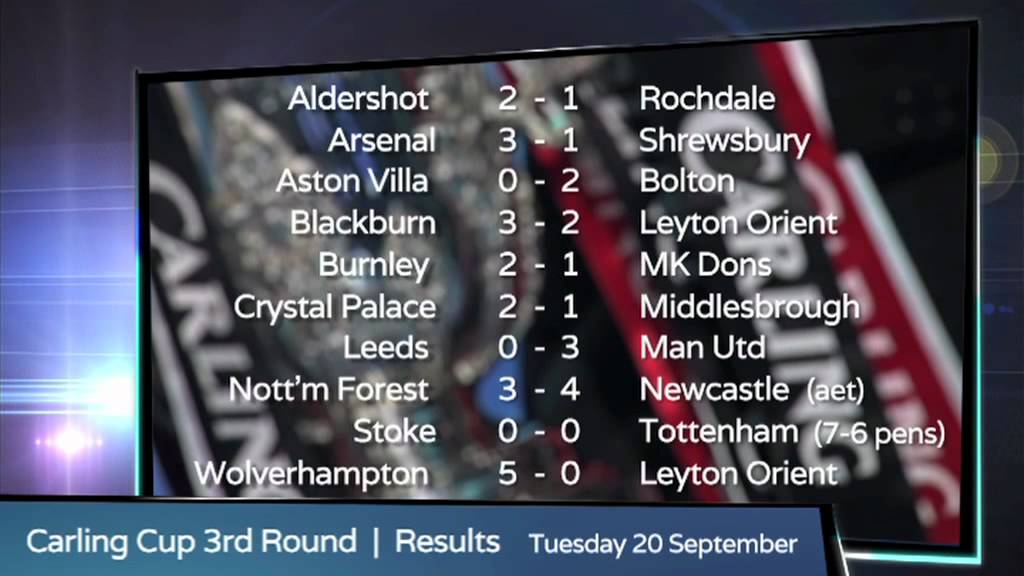 21 Sept | Michael Owen scores twice as Manchester United beat Leeds manchester united transfer news