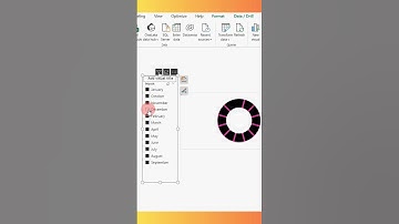 The Hidden Gems of Power BI Custom Visuals #shortfeed #shorts #short
