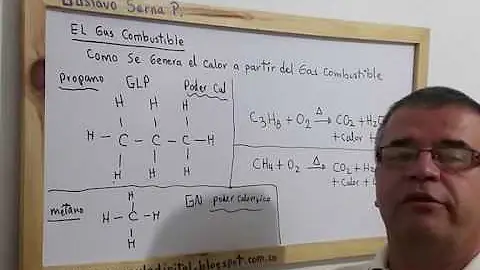Como é produzido o calor pelo corpo humano?