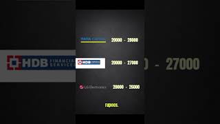 2025 top 3 ipo | @financefunda-2 #shorts