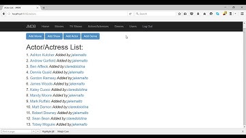 Sinatra Project Overview