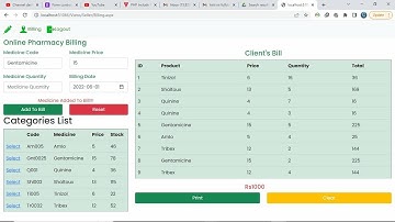 ASP.Net C# Full Project (Online Pharmacy Management System)