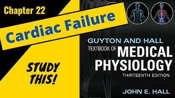 Guyton and Hall Medical Physiology (Chapter 22) REVIEW Cardiac Failure || Study This!