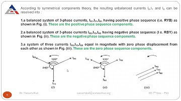 Power System Analysis - Chapter-3 - Fault Analysis - Sequence components - Part-1