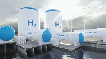 Types of Hydrogen Electrolyzers