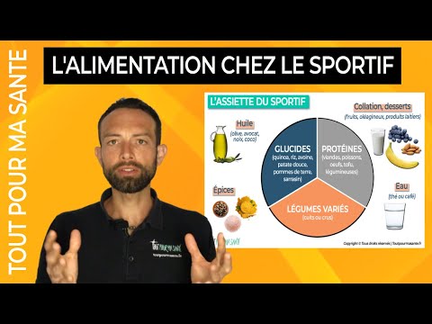 Vidéo: Qu'est-ce Que La Nutrition Sportive ? Types De Nutrition Sportive? C'est Pour Qui? Et Pourquoi Est-ce Nécessaire ?