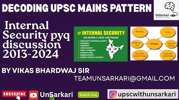 SYLLABUS Internal Security mains important topics and PYQ discussion #upsc #upscmains2025 #upscmains
