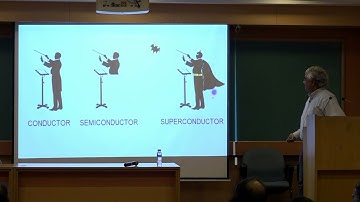 Public Lecture : "Quantum entanglement in nature" by Subir Sachdev at IACS, Kolkata on 22nd Dec 2023