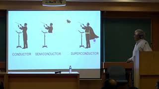 Public Lecture : "Quantum entanglement in nature" by Subir Sachdev at IACS, Kolkata on 22nd Dec 2023