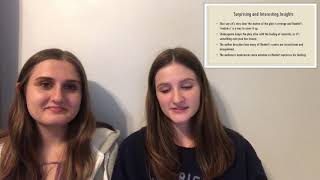 Hamlet and his problems presentation