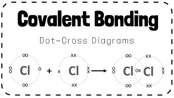 Covalent Bonding Dot-Cross Diagrams - GCSE Chemistry Revision