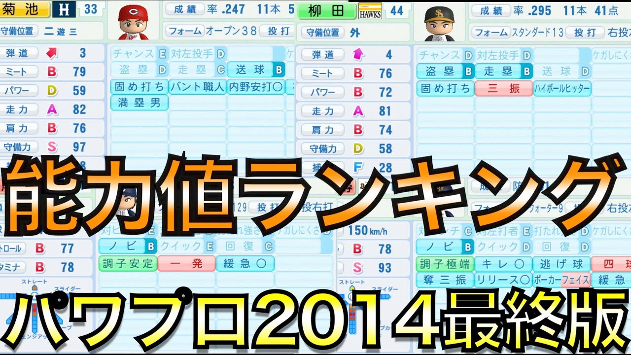 パワプロ14 シーズン最終データ版 投手 野手の各能力値ランキングtop5 Youtube